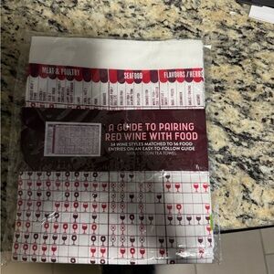 Brand New A Guide to Pairing Red Wine with Food Tea Towel